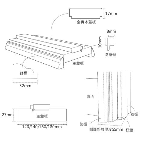 木門框尺寸 開門見垃圾桶